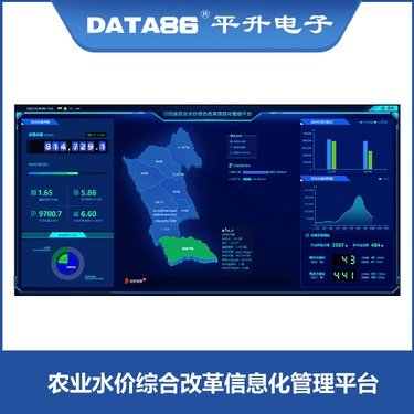 全國大中型灌區名錄